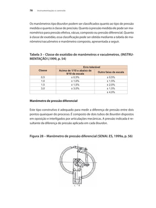 Instrumentação e controle
78
Os manômetros tipo Bourdon podem ser classificados quanto ao tipo de pressão
medida e quanto à classe de precisão. Quanto à pressão medida ele pode ser ma-
nométrico para pressão efetiva, vácuo, composto ou pressão diferencial. Quanto
à classe de exatidão, essa classificação pode ser obtida mediante a tabela de ma-
nômetro/vacuômetro e manômetro composto, apresentada a seguir.
Tabela 3 – Classe de exatidão de manômetros e vacuômetros. (INSTRU-
MENTAÇÃO I,1999, p. 54)
Classe
Erro tolerável
Acima de 1/10 e abaixo de
9/10 da escala
Outra faixa da escala
0,5 ± 0,5% ± 0,5%
1,0 ± 1,0% ± 1,5%
1,5 ± 1,5% ± 2,0%
3,0 ± 3,0% ± 1,5%
± 4,0%
Manômetro de pressão diferencial
Este tipo construtivo é adequado para medir a diferença de pressão entre dois
pontos quaisquer do processo. É composto de dois tubos de Bourdon dispostos
em oposição e interligados por articulações mecânicas. A pressão indicada é re-
sultante da diferença de pressão aplicada em cada Bourdon.
Figura 28 – Manômetro de pressão diferencial (SENAI. ES, 1999a, p. 56)
 