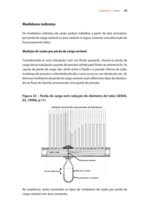 93
Capítulo 5 – Vazão
Medidores indiretos
Os medidores indiretos de vazão podem trabalhar a partir de dois princípios:
por perda de carga variável ou área variável. A seguir, veremos uma descrição do
funcionamento deles.
Medição de vazão por perda de carga variável
Considerando-se uma tubulação com um fluido passante, chama-se perda de
carga dessa tubulação a queda de pressão sofrida pelo fluido ao atravessá-la. As
causas da perda de carga são: atrito entre o fluido e a parede interna do tubo,
mudança de pressão e velocidade devido a uma curva ou um obstáculo, etc. Os
diversos medidores de perda de carga variável usam diferentes tipos de obstácu-
los ao fluxo do líquido, provocando uma queda de pressão.
Figura 33 – Perda de carga com redução do diâmetro do tubo (SENAI.
ES, 1999b, p.11)
Na seqüência, serão mostrados os tipos de medidores de vazão por perda de
carga variável com área constante.
 