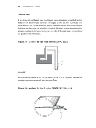 Instrumentação e controle
94
Tubo de Pitot
É um dispositivo utilizado para medição de vazão através da velocidade detec-
tada em um determinado ponto de tubulação. O tubo de Pitot é um tubo com
uma abertura em sua extremidade, sendo esta colocada na direção da corrente
fluida de um duto, mas em sentido contrário. A diferença entre a pressão total e a
pressão estática da linha nos fornecerá a pressão dinâmica à qual é proporcional
ao quadrado da velocidade.
Figura 34 – Medidor do tipo tubo de Pitot (MSPC, 2007)
Annubar
Este dispositivo consiste em um pequeno par de pontas de prova sensoras de
pressão montadas perpendicularmente ao fluxo.
Figura 35 – Medidor do tipo Annubar (SENAI. ES,1999b, p.14)
 