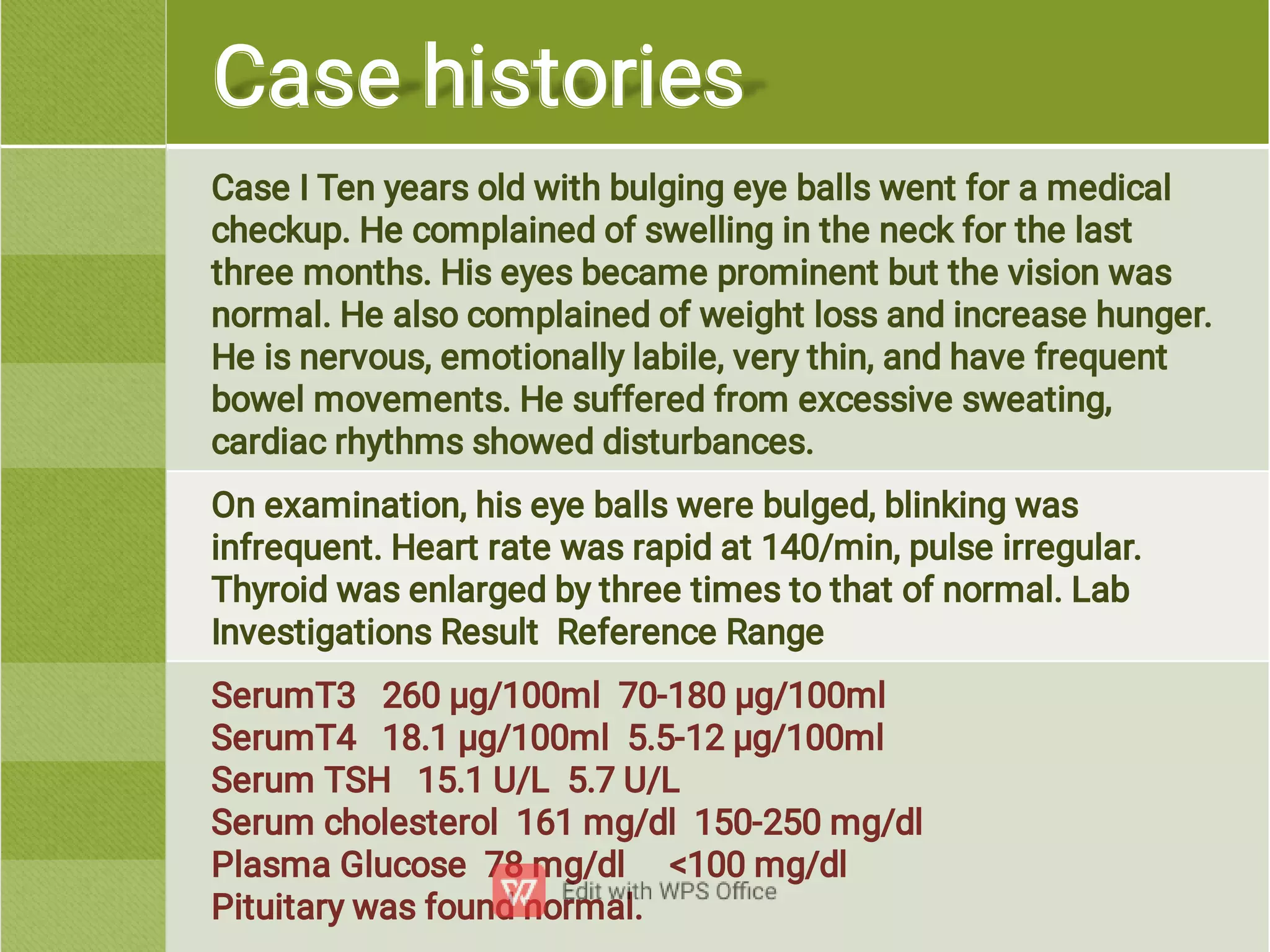 Case I Ten years old with bulging eye balls went for a medical
checkup. He complained of swelling in the neck for the last
three months. His eyes became prominent but the vision was
normal. He also complained of weight loss and increase hunger.
He is nervous, emotionally labile, very thin, and have frequent
bowel movements. He suffered from excessive sweating,
cardiac rhythms showed disturbances.
On examination, his eye balls were bulged, blinking was
infrequent. Heart rate was rapid at 140/min, pulse irregular.
Thyroid was enlarged by three times to that of normal. Lab
Investigations Result Reference Range
SerumT3 260 μg/100ml 70-180 μg/100ml
SerumT4 18.1 μg/100ml 5.5-12 μg/100ml
Serum TSH 15.1 U/L 5.7 U/L
Serum cholesterol 161 mg/dl 150-250 mg/dl
Plasma Glucose 78 mg/dl <100 mg/dl
Pituitary was found normal.
Case histories
 