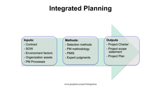 Poap Project Management Integration Example Project Integration Management | PPTX