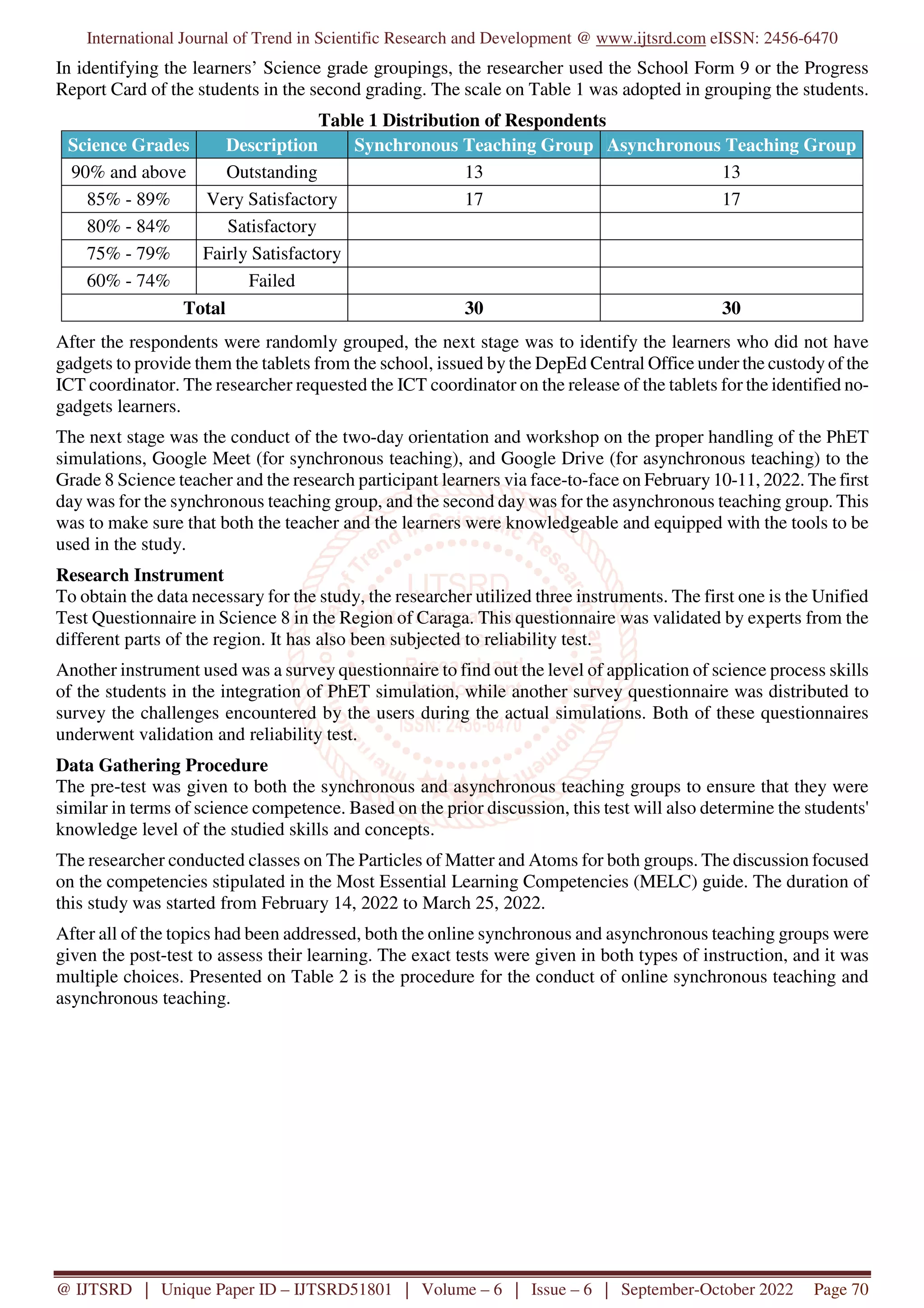 Async Reseacher Integration of Phet Interactive Simulations in Online Synchronous and ...