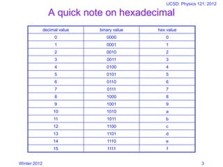 11_interface.ppt