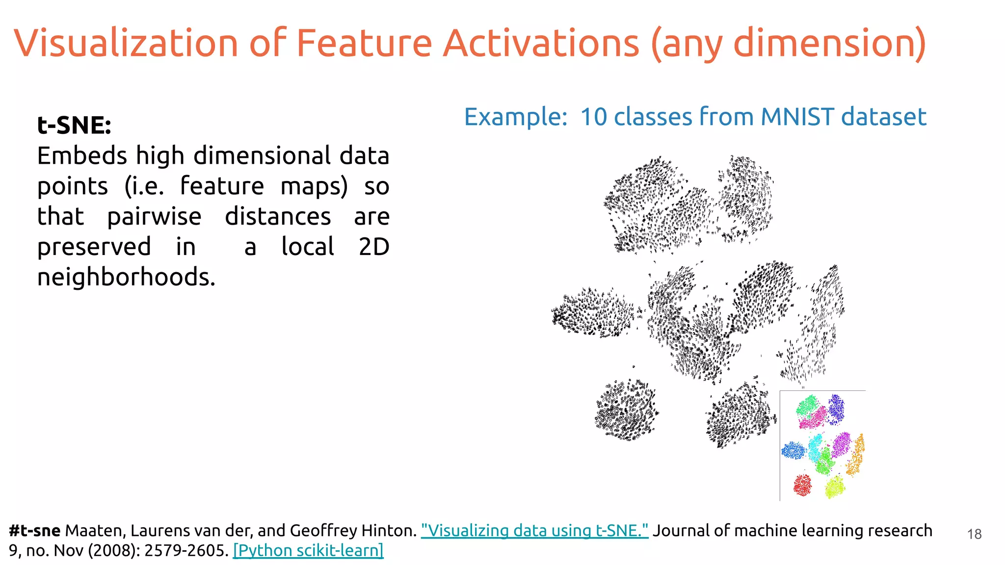 Visualization of Feature Activations (any dimension)
18
#t-sne Maaten, Laurens van der, and Geoﬀrey Hinton. "Visualizing data using t-SNE." Journal of machine learning research
9, no. Nov (2008): 2579-2605. [Python scikit-learn]
t-SNE:
Embeds high dimensional data
points (i.e. feature maps) so
that pairwise distances are
preserved in a local 2D
neighborhoods.
Example: 10 classes from MNIST dataset
 