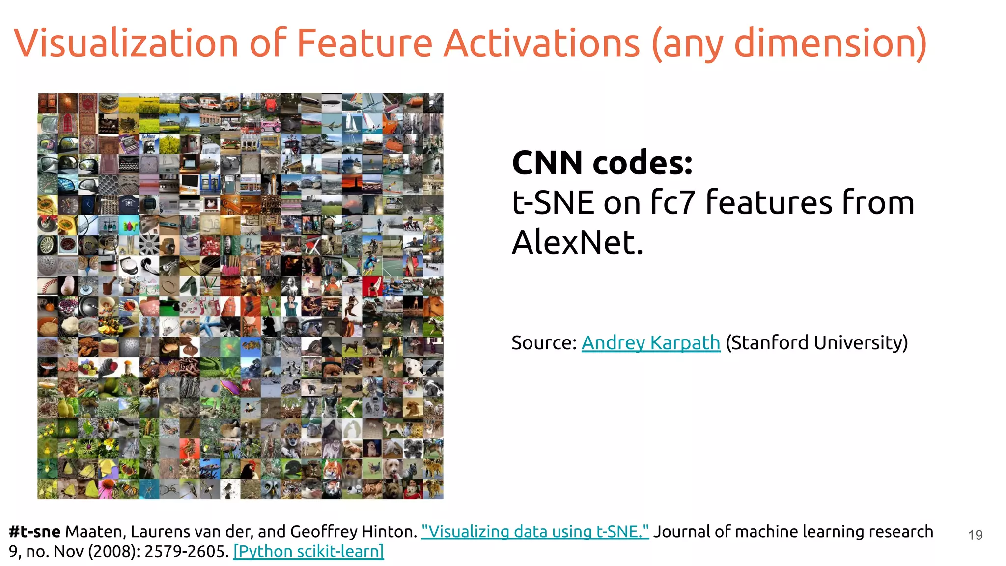 19
CNN codes:
t-SNE on fc7 features from
AlexNet.
Source: Andrey Karpath (Stanford University)
Visualization of Feature Activations (any dimension)
#t-sne Maaten, Laurens van der, and Geoﬀrey Hinton. "Visualizing data using t-SNE." Journal of machine learning research
9, no. Nov (2008): 2579-2605. [Python scikit-learn]
 