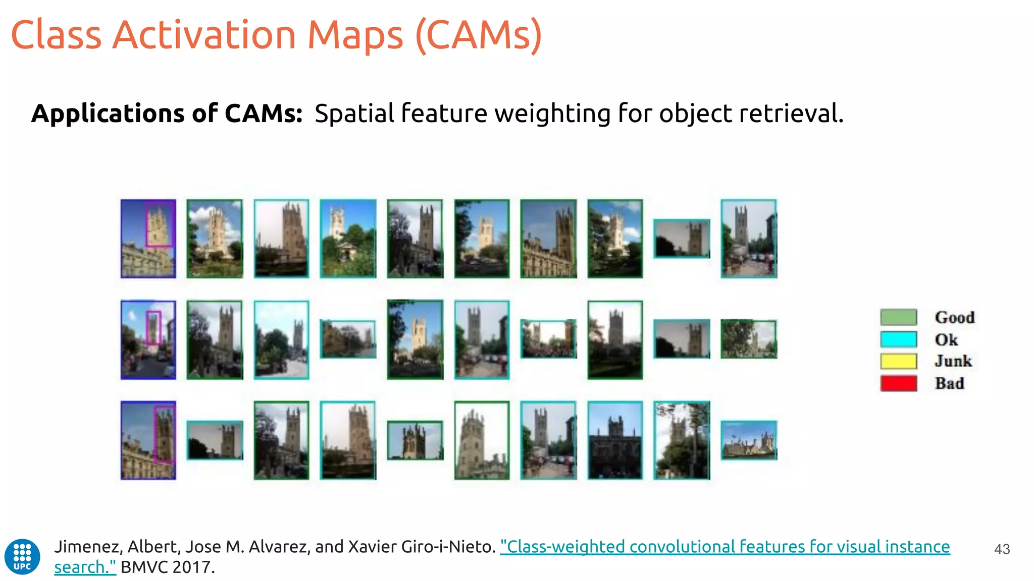 43
Applications of CAMs: Spatial feature weighting for object retrieval.
Class Activation Maps (CAMs)
Jimenez, Albert, Jose M. Alvarez, and Xavier Giro-i-Nieto. "Class-weighted convolutional features for visual instance
search." BMVC 2017.
 