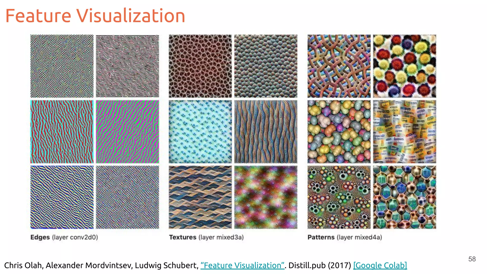 Feature Visualization
58
Chris Olah, Alexander Mordvintsev, Ludwig Schubert, “Feature Visualization”. Distill.pub (2017) [Google Colab]
 