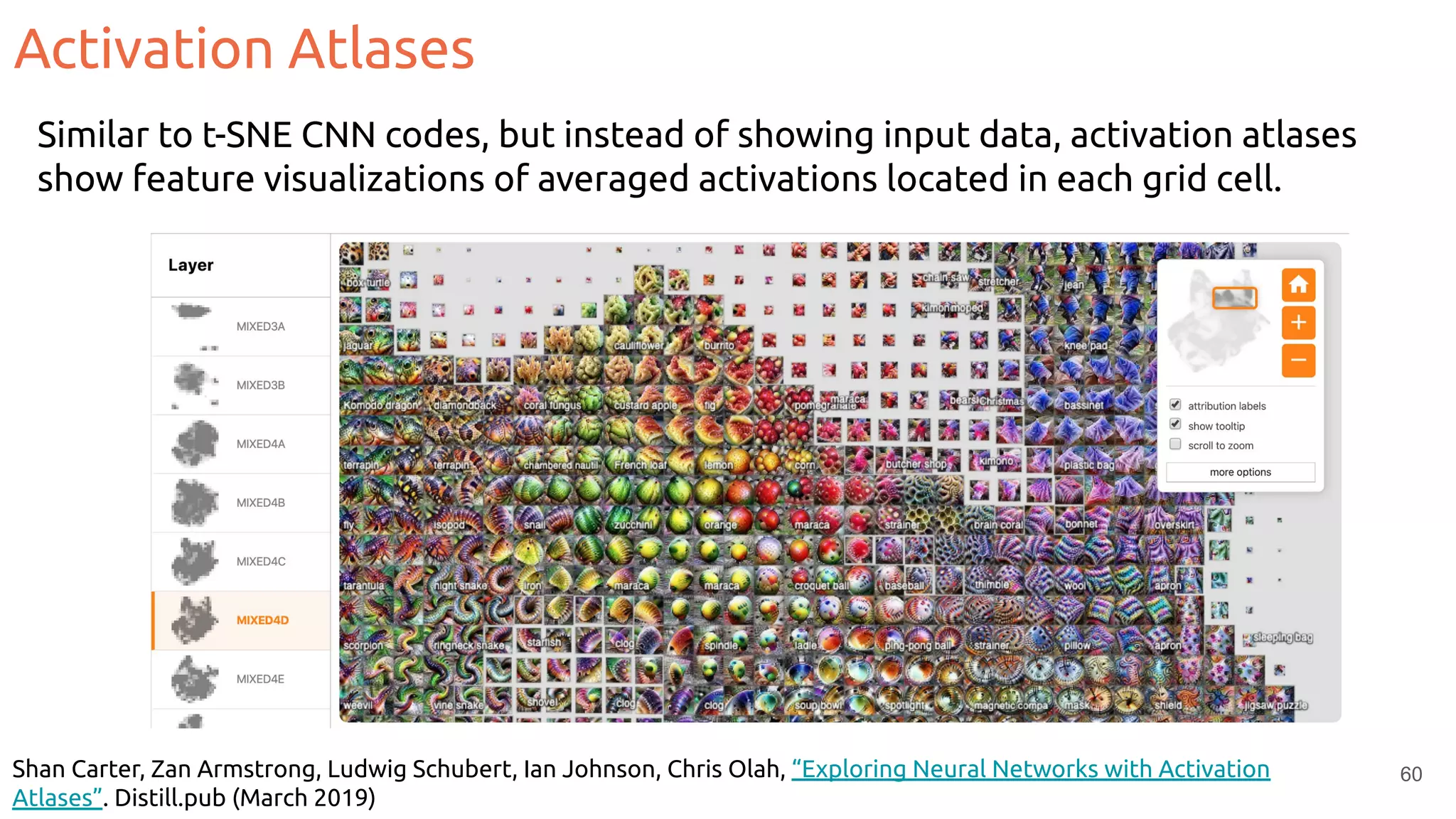Activation Atlases
60
Shan Carter, Zan Armstrong, Ludwig Schubert, Ian Johnson, Chris Olah, “Exploring Neural Networks with Activation
Atlases”. Distill.pub (March 2019)
Similar to t-SNE CNN codes, but instead of showing input data, activation atlases
show feature visualizations of averaged activations located in each grid cell.
 