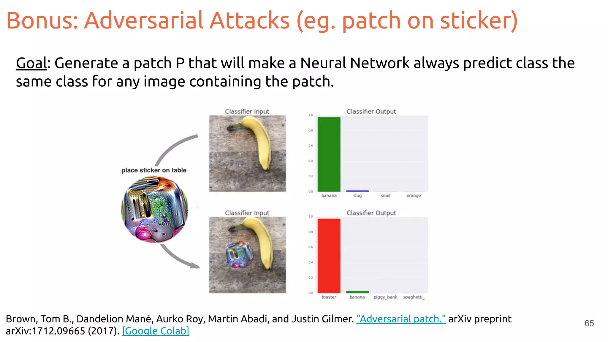 Bonus: Adversarial Attacks (eg. patch on sticker)
Brown, Tom B., Dandelion Mané, Aurko Roy, Martín Abadi, and Justin Gilmer. "Adversarial patch." arXiv preprint
arXiv:1712.09665 (2017). [Google Colab]
65
Goal: Generate a patch P that will make a Neural Network always predict class the
same class for any image containing the patch.
 