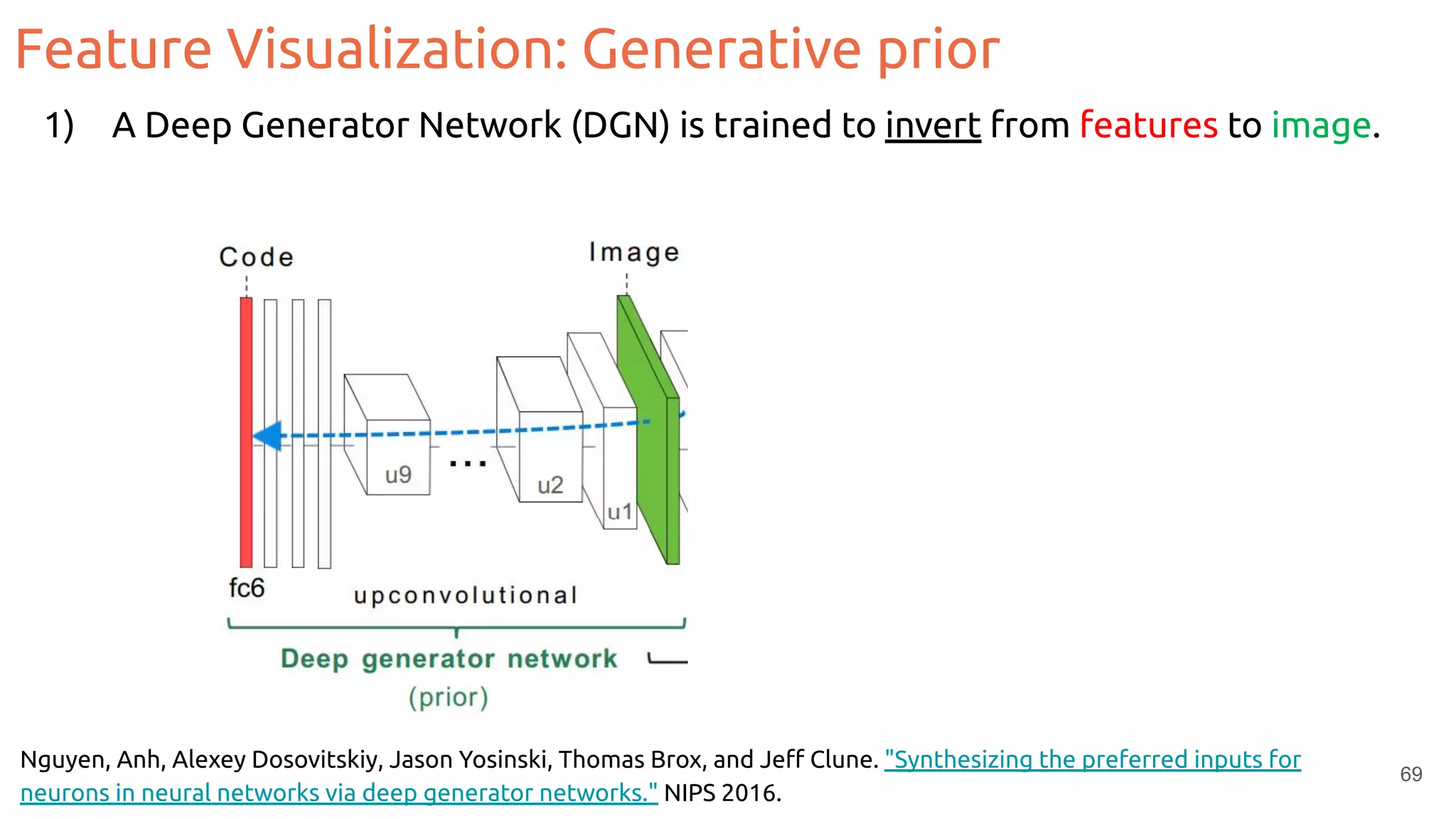 Feature Visualization: Generative prior
69
Nguyen, Anh, Alexey Dosovitskiy, Jason Yosinski, Thomas Brox, and Jeﬀ Clune. "Synthesizing the preferred inputs for
neurons in neural networks via deep generator networks." NIPS 2016.
1) A Deep Generator Network (DGN) is trained to invert from features to image.
 