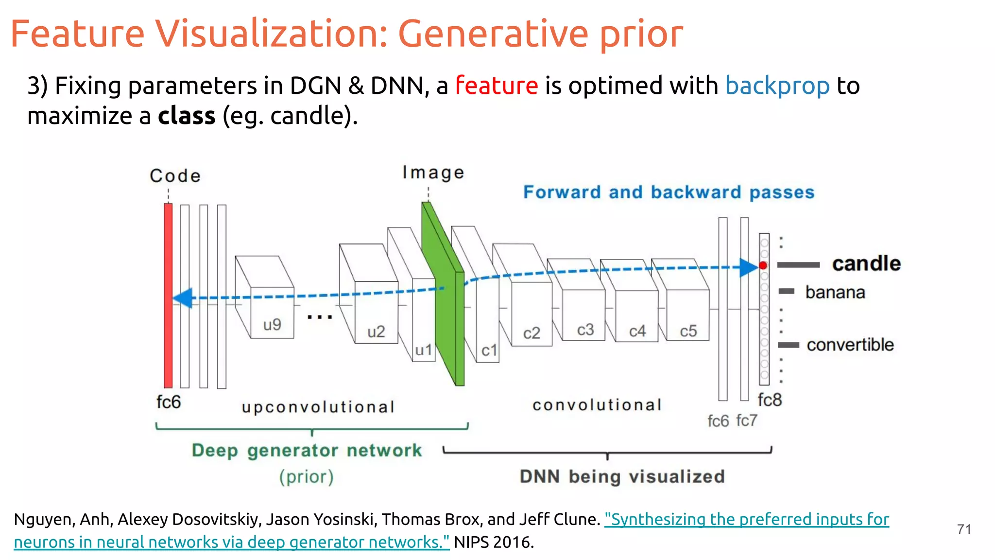 Feature Visualization: Generative prior
71
Nguyen, Anh, Alexey Dosovitskiy, Jason Yosinski, Thomas Brox, and Jeﬀ Clune. "Synthesizing the preferred inputs for
neurons in neural networks via deep generator networks." NIPS 2016.
3) Fixing parameters in DGN & DNN, a feature is optimed with backprop to
maximize a class (eg. candle).
 