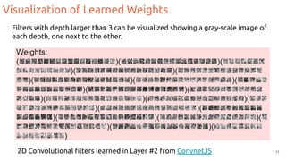 Visualization of Learned Weights
2D Convolutional ﬁlters learned in Layer #2 from ConvnetJS 11
Filters with depth larger than 3 can be visualized showing a gray-scale image of
each depth, one next to the other.
 