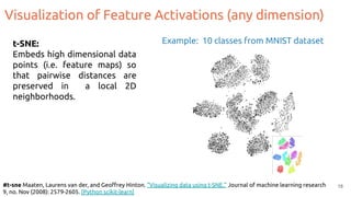 Visualization of Feature Activations (any dimension)
18
#t-sne Maaten, Laurens van der, and Geoﬀrey Hinton. "Visualizing data using t-SNE." Journal of machine learning research
9, no. Nov (2008): 2579-2605. [Python scikit-learn]
t-SNE:
Embeds high dimensional data
points (i.e. feature maps) so
that pairwise distances are
preserved in a local 2D
neighborhoods.
Example: 10 classes from MNIST dataset
 