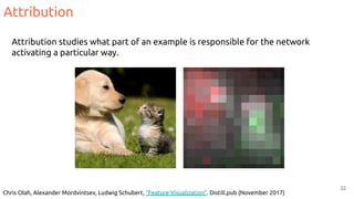 Attribution
Attribution studies what part of an example is responsible for the network
activating a particular way.
22
Chris Olah, Alexander Mordvintsev, Ludwig Schubert, “Feature Visualization”. Distill.pub (November 2017)
 