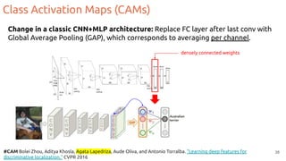 38
Change in a classic CNN+MLP architecture: Replace FC layer after last conv with
Global Average Pooling (GAP), which corresponds to averaging per channel.
#CAM Bolei Zhou, Aditya Khosla, Agata Lapedriza, Aude Oliva, and Antonio Torralba. "Learning deep features for
discriminative localization." CVPR 2016
densely connected weights
Class Activation Maps (CAMs)
 