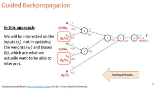 47
w1
x1
w2
x2
b
x
+
x
+ σ
1 0.73
0,2
0,2
0,2
-0,2
0,2
0,2
0,4
-0,4
-0,6
dŷ/dŷ=1
Example extracted from Andrej Karpathy’s notes for CS231n from Stanford University.
In this approach:
We will be interested on the
inputs (xi
), not in updating
the weights (wi
) and biases
(b), which are what we
actually want to be able to
interpret.
Backward pass
dy/dw1
dy/dx1
dy/dw2
dy/dx2
dy/db
ŷ
Guided Backpropagation
 