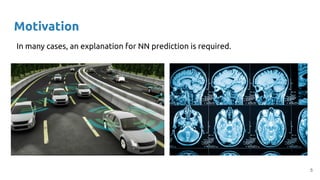 Motivation
5
In many cases, an explanation for NN prediction is required.
 