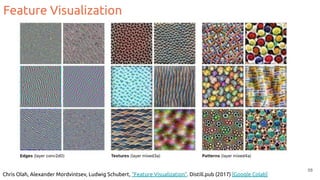 Feature Visualization
58
Chris Olah, Alexander Mordvintsev, Ludwig Schubert, “Feature Visualization”. Distill.pub (2017) [Google Colab]
 