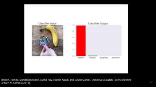 Brown, Tom B., Dandelion Mané, Aurko Roy, Martín Abadi, and Justin Gilmer. "Adversarial patch." arXiv preprint
arXiv:1712.09665 (2017). 67
 