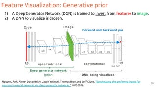 Feature Visualization: Generative prior
70
Nguyen, Anh, Alexey Dosovitskiy, Jason Yosinski, Thomas Brox, and Jeﬀ Clune. "Synthesizing the preferred inputs for
neurons in neural networks via deep generator networks." NIPS 2016.
1) A Deep Generator Network (DGN) is trained to invert from features to image.
2) A DNN to visualize is chosen.
 