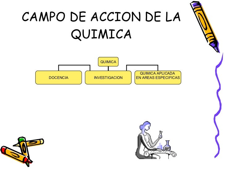 QUIMICA I INTRODUCCION