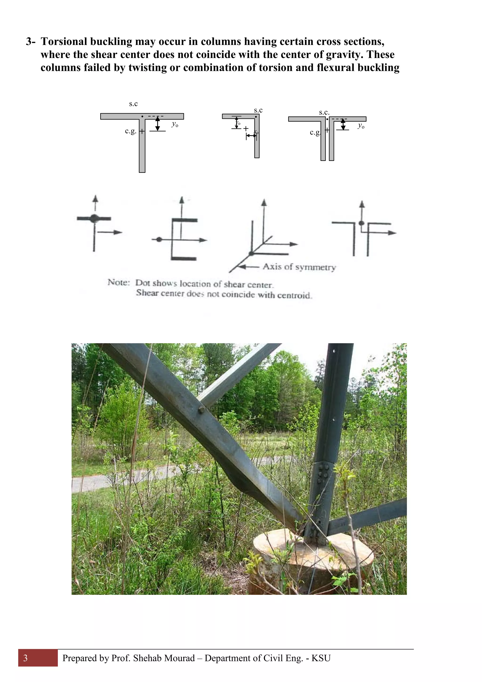 3 Prepared by Prof. Shehab Mourad – Department of Civil Eng. - KSU
3- Torsional buckling may occur in columns having certain cross sections,
where the shear center does not coincide with the center of gravity. These
columns failed by twisting or combination of torsion and flexural buckling
yo
c.g.
s.c.
s.c
c.g.
yo
xo
yo
s.c
 