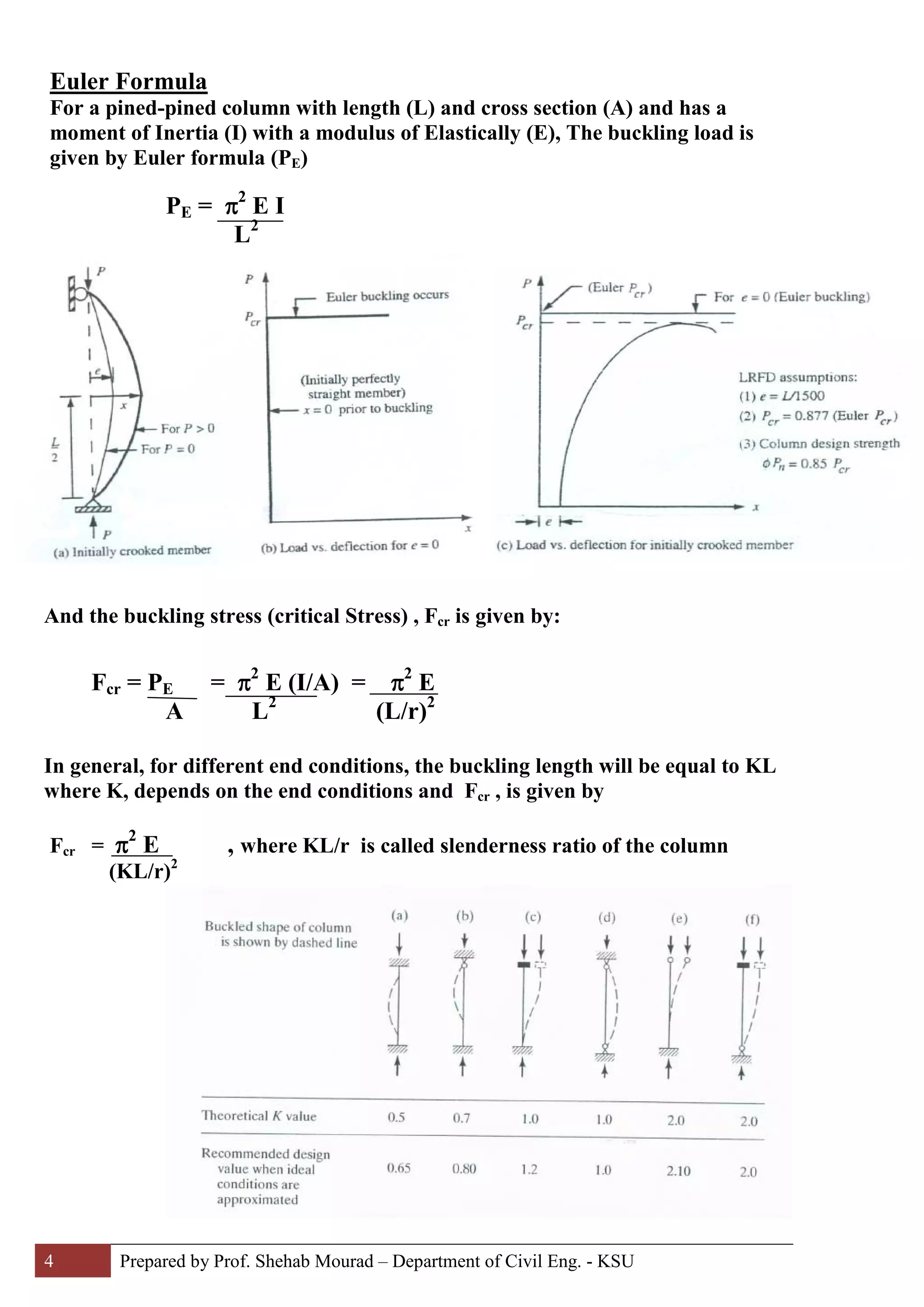 4 Prepared by Prof. Shehab Mourad – Department of Civil Eng. - KSU
Euler Formula
For a pined-pined column with length (L) and cross section (A) and has a
moment of Inertia (I) with a modulus of Elastically (E), The buckling load is
given by Euler formula (PE)
And the buckling stress (critical Stress) , Fcr is given by:
In general, for different end conditions, the buckling length will be equal to KL
where K, depends on the end conditions and Fcr , is given by
Fcr = π2
E , where KL/r is called slenderness ratio of the column
(KL/r)2
Fcr = PE = π2
E (I/A) = π2
E
A L2
(L/r)2
PE = π2
E I
L2
 