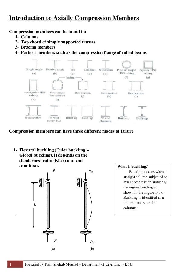 11Introduction to Axially Compression Members (Steel Structural Desi…