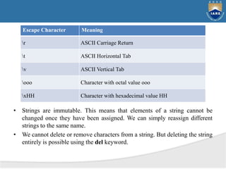 11 Introduction to lists.pptx