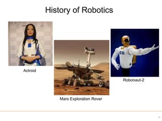 History of Robotics
Actroid
Mars Exploration Rover
Robonaut-2
44
 
