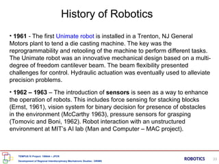 Unimate Computer Comprehensive Introduction to Robotics: History, Technology, and ...