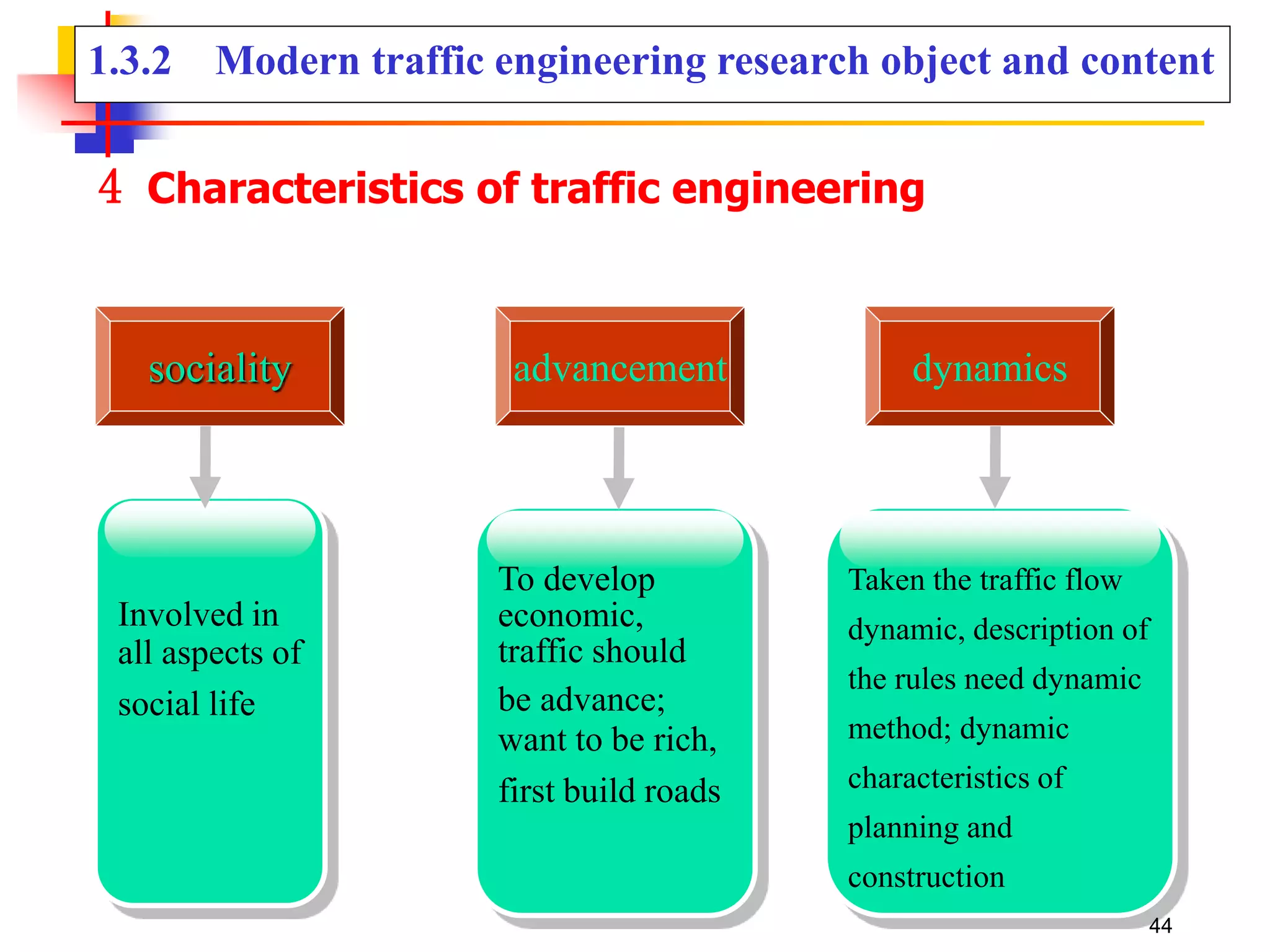 sociality advancement dynamics
Involved in
all aspects of
social life
To develop
economic,
traffic should
be advance;
want to be rich,
first build roads
Taken the traffic flow
dynamic, description of
the rules need dynamic
method; dynamic
characteristics of
planning and
construction
1.3.2 Modern traffic engineering research object and content
4 Characteristics of traffic engineering
44
 