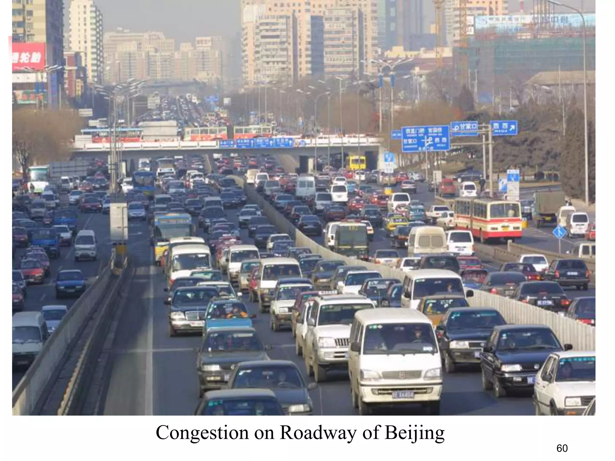 Congestion on Roadway of Beijing
60
 
