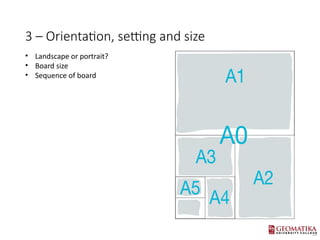 3 C Orientation, setting and size
? Landscape or portrait?
? Board size
? Sequence of board
 
