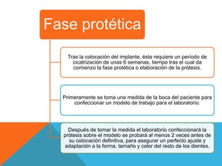 Fase protética
    Tras la colocación del implante, éste requiere un período de
      cicatrización de unas 6 semanas, tiempo tras el cual da
      comienzo la fase protética o elaboración de la prótesis.




  Primeramente se toma una medida de la boca del paciente para
      confeccionar un modelo de trabajo para el laboratorio.




    Después de tomar la medida el laboratorio confeccionará la
  prótesis sobre el modelo se probará al menos 2 veces antes de
    su colocación definitiva, para asegurar un perfecto ajuste y
  adaptación a la forma, tamaño y color del resto de los dientes.
 