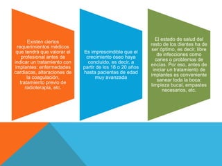 El estado de salud del
        Existen ciertos
                                                          resto de los dientes ha de
  requerimientos médicos
                                                          ser óptimo, es decir, libre
 que tendrá que valorar el   Es imprescindible que el
                                                             de infecciones como
     profesional antes de     crecimiento óseo haya
                                                            caries o problemas de
indicar un tratamiento con     concluido, es decir, a
                                                          encías. Por eso, antes de
 implantes: enfermedades     partir de los 18 o 20 años
                                                           iniciar un tratamiento de
cardiacas, alteraciones de   hasta pacientes de edad
                                                          implantes es conveniente
        la coagulación,            muy avanzada
                                                             sanear toda la boca:
    tratamiento previo de
                                                          limpieza bucal, empastes
       radioterapia, etc.
                                                                necesarios, etc.
 