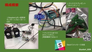 ↑クリスマスまでの
カウントダウン
(時限爆弾ではない）
↓RaspberryPi＋超音波
センサー＋スピーカー＋
LED
↓クリスマスプレゼント
（キャンディー）
@yutori_828
構成概要
Slackでメッセージ送信
 