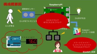 構成概要図 RaspberryPi
超音波センサー
①人が来る
②人が近づいたことを検知
④音声が出る
③LEDが光る
クリスマスまで
時間
メリークリスマス！
もうすぐクリスマスで
すが大丈夫ですか？
@yutori_828
⑤slackに
メッセージ送信
大丈夫ですか？
本当に大丈夫ですか？
 