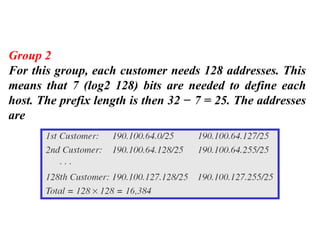 Group 2
For this group, each customer needs 128 addresses. This
means that 7 (log2 128) bits are needed to define each
host. The prefix length is then 32 − 7 = 25. The addresses
are
 