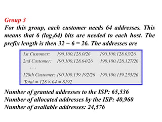 Group 3
For this group, each customer needs 64 addresses. This
means that 6 (log264) bits are needed to each host. The
prefix length is then 32 − 6 = 26. The addresses are
Number of granted addresses to the ISP: 65,536
Number of allocated addresses by the ISP: 40,960
Number of available addresses: 24,576
 