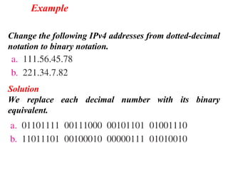 Change the following IPv4 addresses from dotted-decimal
notation to binary notation.
Example
Solution
We replace each decimal number with its binary
equivalent.
 