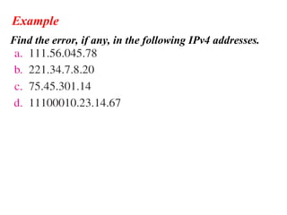 Find the error, if any, in the following IPv4 addresses.
Example
 