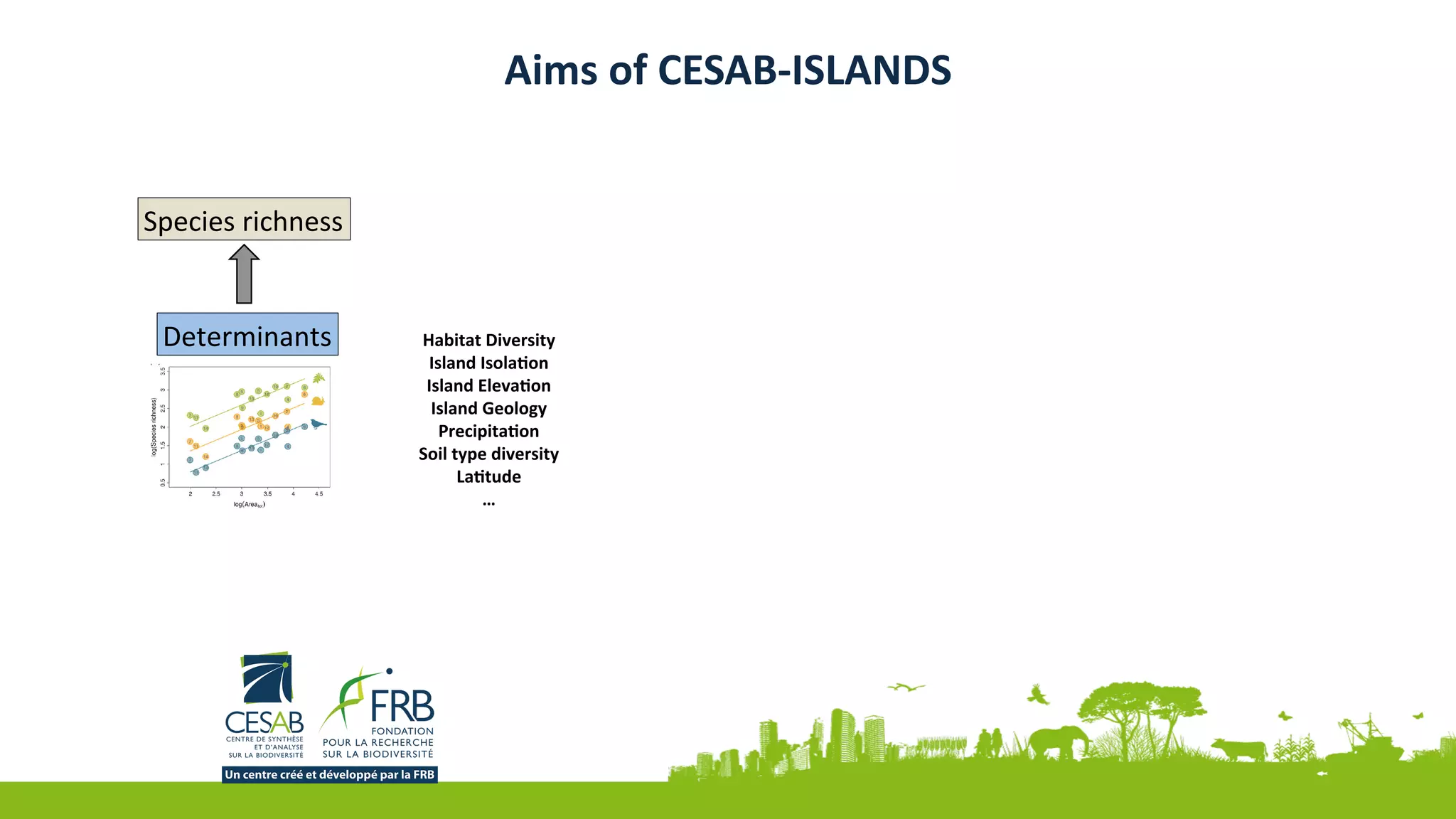 Aims	of	CESAB-ISLANDS
Species	richness	
Determinants	 Habitat	Diversity	
Island	Isola2on	
Island	Eleva2on	
Island	Geology	
Precipita2on	
Soil	type	diversity	
La2tude	
…	
 