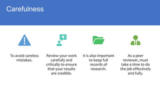 Carefulness
To avoid careless
mistakes.
Review your work
carefully and
critically to ensure
that your results
are credible.
It is also important
to keep full
records of
research.
As a peer
reviewer, must
take a time to do
the job effectively
and fully.
 