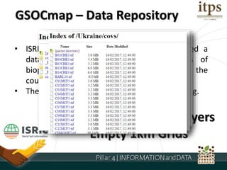 GSOCmap – Data Repository
• ISRIC World Soil Information has established a
data repository that contains GIS layers of
biophysical earth surface properties for the
countries.
• These layers to be used for Digital SOC Mapping.
171+ Covariate Layers
Empty 1km Grids
 