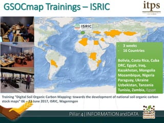 - 3 weeks
- 16 Countries
Bolivia, Costa Rica, Cuba
DRC, Egypt, Iraq,
Kazakhstan, Mongolia
Mozambique, Nigeria
Paraguay, Ukraine
Uzbekistan, Tanzania
Tunisia, Zambia, Egypt
Training “Digital Soil Organic Carbon Mapping: towards the development of national soil organic carbon
stock maps” 06 – 23 June 2017, ISRIC, Wageningen
GSOCmap Trainings – ISRIC
 