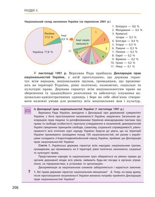 208
РОЗДІЛ 5
У листопаді 1991  р. Верховна Рада прийняла Декларацію прав
національностей України, у якій проголошено, що держава гаран-
тує всім народам, національним групам, громадянам, що прожива-
ють на території України, рівні політичні, економічні, соціальні та
культурні права. Держава гарантує всім національностям право на
збереження їх традиційного розселення та забезпечує існування на-
ціонально-адміністративних одиниць і бере на себе обов’язок створю-
вати належні умови для розвитку всіх національних мов і культур.
Із Декларації прав національностей України (1  листопада 1991  р.)
Верховна Рада України, виходячи з  Декларації про державний суверенітет
України, з  Акта проголошення незалежності України, керуючись Загальною де-
кларацією прав людини та ратифікованими Україною міжнародними пактами про
права та свободи особистості; прагнучи утвердження в незалежній, демократичній
Україні священних принципів свободи, гуманізму, соціальної справедливості, рівно-
правності всіх етнічних груп народу України; беручи до уваги, що на території
України проживають громадяни понад 100  національностей, які разом з  україн-
цями складають п’ятдесятидвомільйонний народ України, приймає цю Декларацію
прав національностей України:
Стаття 1. Українська держава гарантує всім народам, національним групам,
громадянам, що проживають на її території, рівні політичні, економічні, соціальні
та  культурні права.
Представники народів та національних груп обираються на рівних правах до
органів державної влади всіх рівнів, займають будь-які посади в  органах управ-
ління, на підприємствах, в  установах та організаціях.
Дискримінація за національною ознакою забороняється і  карається законом.
? 1. Які права держава гарантує національним меншинам? 2. Чому, на вашу думку,
після проголошення незалежності України виникла потреба прийняти Декларацію
прав національностей України?
Із Декларації прав національностей України (1  листопада 1991  р.)
Верховна Рада України, виходячи з  Декларації про державний суверенітет
України, з  Акта проголошення незалежності України, керуючись Загальною де-
кларацією прав людини та ратифікованими Україною міжнародними пактами про
права та свободи особистості; прагнучи утвердження в незалежній, демократичній
Україні священних принципів свободи, гуманізму, соціальної справедливості, рівно-
правності всіх етнічних груп народу України; беручи до уваги, що на території
України проживають громадяни понад 100  національностей, які разом з  україн-
цями складають п’ятдесятидвомільйонний народ України, приймає цю Декларацію
прав національностей України:
Стаття 1. Українська держава гарантує всім народам, національним групам,
громадянам, що проживають на її території, рівні політичні, економічні, соціальні
та  культурні права.
Представники народів та національних груп обираються на рівних правах до
органів державної влади всіх рівнів, займають будь-які посади в  органах управ-
ління, на підприємствах, в  установах та організаціях.
Дискримінація за національною ознакою забороняється і  карається законом.
? 1. Які права держава гарантує національним меншинам? 2. Чому, на вашу думку,
після проголошення незалежності України виникла потреба прийняти Декларацію
прав національностей України?
Національний склад населення України (за переписом 2001  р.)
Інші
4,9 %
Росіяни
17,3 %
Українці 77,8 %
Інші націо-
нальності
1. Білоруси — 0,6  %
2. Молдавани — 0,5  %
3. Кримські
татари — 0,5  %
4. Болгари — 0,4  %
5. Угорці — 0,3  %
6. Румуни — 0,3  %
7. Поляки — 0,3  %
8. Євреї — 0,2  %
9. Вірмени — 0,2  %
10. Греки — 0,2  %
11. Німці — 0,1  %
1
2
3
4
5
67
8
9
1011
 