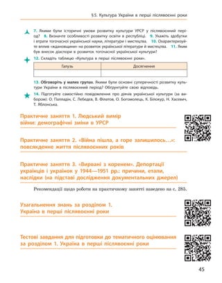 45
§ 5.  Культура України в  перші післявоєнні роки
Ž
Ž 7.  Якими були історичні умови розвитку культури УРСР у  післявоєнний пері-
од? 8.  Визначте особливості розвитку освіти в  республіці. 9.  Укажіть здобутки
і втрати тогочасної української науки, літератури і мистецтва. 10. Охарактеризуй-
те вплив «ждановщини» на розвиток української літератури й мистецтва. 11. Яким
був внесок діаспори в  розвиток тогочасної української культури?

 12.  Складіть таблицю «Культура в  перші післявоєнні роки».
Галузь Досягнення
13. Обговоріть у малих групах. Якими були основні суперечності розвитку куль-
тури України в  післявоєнний період? Обґрунтуйте свою відповідь.

 14.  Підготуйте самостійно повідомлення про діячів української культури (за ви-
бором): О. Палладін, С. Лебедєв, В. Філатов, О. Богомолець, К. Білокур, Н. Хасевич,
Т. Яблонська.
Практичне заняття 1. Людський вимір
війни: демографічні зміни в  УРСР
Практичне заняття 2. «Війна пішла, а  горе залишилось…»:
повсякденне життя післявоєнних років
Практичне заняття 3. «Вирвані з  коренем». Депортації
українців і  українок у  1944—1951  рр.: причини, етапи,
наслідки (на підставі дослідження документальних джерел)
Рекомендації щодо роботи на практичному занятті наведено на с. 285.
Узагальнення знань за розділом 1. 
Україна в  перші післявоєнні роки
Тестові завдання для підготовки до тематичного оцінювання
за розділом 1.  Україна в  перші післявоєнні роки
 