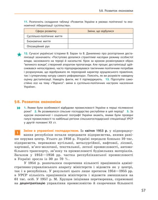57
§ 8.  Розвиток економіки
11.  Розпочніть складання таблиці «Розвиток України в  умовах політичної та еко-
номічної лібералізації суспільства».
Сфера розвитку Зміни, що відбулися
Суспільно-політичне життя
Економічне життя
Опозиційний рух

 12.  Сучасні українські історики В.  Баран та В.  Даниленко про розгортання деста-
лінізації зазначають: «Поступово долалися страхітливі наслідки режиму особистої
влади, заснованого на терорі й  насильстві. Крок за кроком розвінчувався образ
“великого вождя”, створений апаратом пропаганди. Але процес десталінізації здій-
снювався непослідовно, часто підпорядковувався тактичним політичним потребам
і  розрахункам, що відображало як перехідний характер хрущовського правління,
так і суперечливу натуру самого реформатора». Поясніть, як ви розумієте наведену
оцінку десталінізації. Наведіть факти, які її підтверджують. 13.  Підготуйте само-
стійно есе на тему «“Відлига”: зміни в  суспільно-політичних настроях населення
України».
§ 8.  Розвиток економіки
 1.  Якими були особливості відбудови промисловості України в  перші післявоєнні
роки? 2. Як розвивалося сільське господарство республіки в цей період? 3. За
курсом економічної і  соціальної географії України вкажіть, якими були провідні
галузі промисловості та найбільші регіони сільськогосподарської спеціалізації УРСР
у  другій половині XX ст.
1
Зміни в  управлінні господарством. Із квітня 1953  р. у  підпорядку-
вання республіки почали передавати підприємства, якими рані-
ше керував центр. Усього до 1956 р. Україні передали близько 10 тис.
підприємств, переважно вугільної, металургійної, нафтової, лісової,
харчової, м’ясо-молочної, текстильної, легкої промисловості, автомо-
більного транспорту, зв’язку та промисловості будівельних матеріалів.
Загалом у  1953—1956  рр. частка республіканської промисловості
в  Україні зросла із  30  до 70  %.
У 1954  р. розпочалося скорочення кількості працівників адміні-
стративно-управлінського апарату міністерств і  відомств як у  центрі,
так і  в  республіках. У  результаті цього лише протягом 1954—1955  рр.
в  УРСР кількість працівників міністерств і  відомств зменшилася на
61  тис. осіб. У  1957  р. М.  Хрущов ініціював перетворення, спрямовані
на децентралізацію управління промисловістю й  скорочення більшості
 