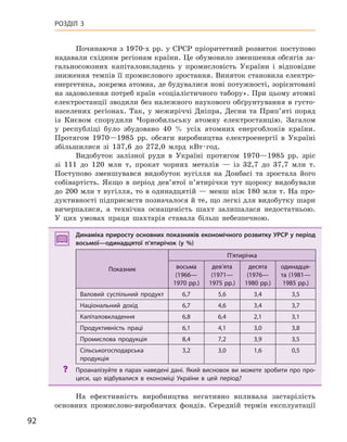 92
РОЗДІЛ 3
Починаючи з 1970-х рр. у СРСР пріоритетний розвиток поступово
надавали східним регіонам країни. Це обумовило зменшення обсягів за-
гальносоюзних капіталовкладень у промисловість України і відповідне
зниження темпів її промислового зростання. Виняток становила електро-
енергетика, зокрема атомна, де будувалися нові потужності, зорієнтовані
на задоволення потреб країн «соціалістичного табору». При цьому атомні
електростанції зводили без належного наукового обґрунтування в густо-
населених регіонах. Так, у межиріччі Дніпра, Десни та Прип’яті поряд
із Києвом спорудили Чорнобильську атомну електростанцію. Загалом
у республіці було збудовано 40 % усіх атомних енергоблоків країни.
Протягом 1970—1985 рр. обсяги виробництва електроенергії в Україні
збільшилися зі 137,6 до 272,0 млрд кВт·год.
Видобуток залізної руди в Україні протягом 1970—1985 рр. зріс
зі 111 до 120 млн т, прокат чорних металів — із 32,7 до 37,7 млн т.
Поступово зменшувався видобуток вугілля на Донбасі та зростала його
собівартість. Якщо в період дев’ятої п’ятирічки тут щороку видобували
до 200 млн т вугілля, то в одинадцятій — менш ніж 180 млн т. На про-
дуктивності підприємств позначалося й те, що легкі для видобутку шари
вичерпалися, а технічна оснащеність шахт залишалася недостатньою.
У цих умовах праця шахтарів ставала більш небезпечною.
Динаміка приросту основних показників економічного розвитку УРСР у період
восьмої—одинадцятої п’ятирічок (у %)
Показник
П’ятирічка
восьма
(1966—
1970 рр.)
дев’ята
(1971—
1975 рр.)
десята
(1976—
1980 рр.)
одинадця-
та (1981—
1985 рр.)
Валовий суспільний продукт 6,7 5,6 3,4 3,5
Національний дохід 6,7 4,6 3,4 3,7
Капіталовкладення 6,8 6,4 2,1 3,1
Продуктивність праці 6,1 4,1 3,0 3,8
Промислова продукція 8,4 7,2 3,9 3,5
Сільськогосподарська
продукція
3,2 3,0 1,6 0,5
? Проаналізуйте в парах наведені дані. Який висновок ви можете зробити про про-
цеси, що відбувалися в  економіці України в  цей період?
На ефективність виробництва негативно впливала застарілість
основних промислово-виробничих фондів. Середній термін експлуатації
Динаміка приросту основних показників економічного розвитку УРСР у період
восьмої—одинадцятої п’ятирічок (у %)
Показник
П’ятирічка
восьма
(1966—
1970 рр.)
дев’ята
(1971—
1975 рр.)
десята
(1976—
1980 рр.)
одинадця-
та (1981—
1985 рр.)
Валовий суспільний продукт 6,7 5,6 3,4 3,5
Національний дохід 6,7 4,6 3,4 3,7
Капіталовкладення 6,8 6,4 2,1 3,1
Продуктивність праці 6,1 4,1 3,0 3,8
Промислова продукція 8,4 7,2 3,9 3,5
Сільськогосподарська
продукція
3,2 3,0 1,6 0,5
? Проаналізуйте в парах наведені дані. Який висновок ви можете зробити про про-
цеси, що відбувалися в  економіці України в  цей період?
 